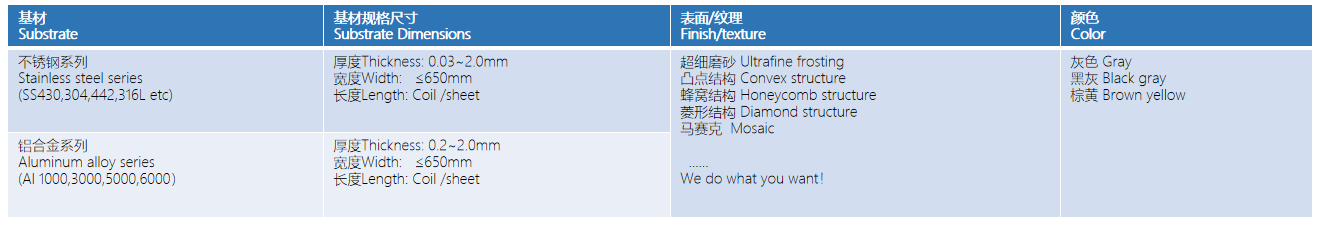 20220401124155_57641 ca88手机客户端(安卓/苹果)CA88会员登录入口